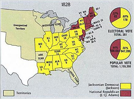 The 1828 Presidential Election