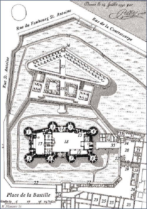 Layout of the Bastille in 1789 (after Palloy)