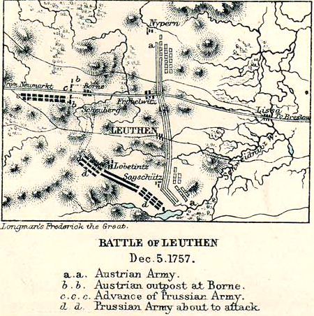 Battle Of Leuthen