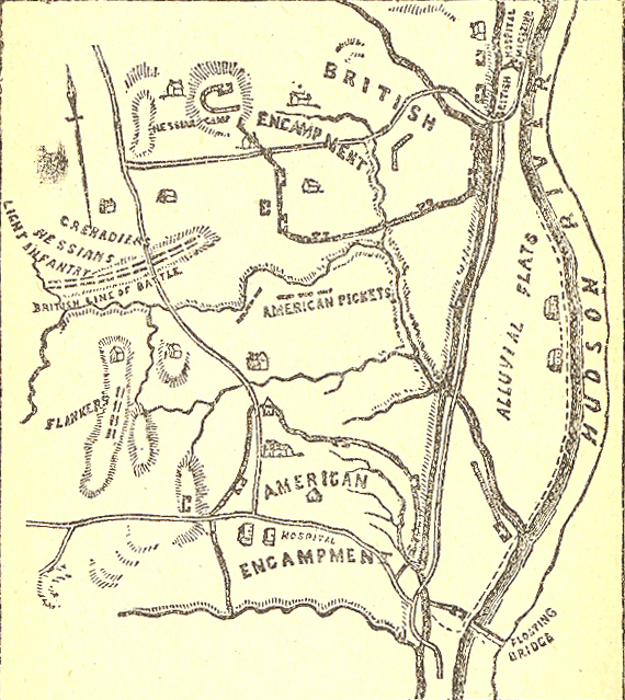 Plan of the Battle of Saratoga 1777
