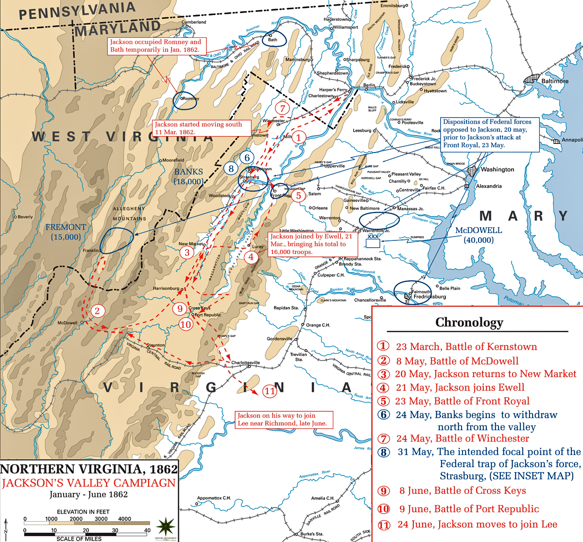 civil war 1862
