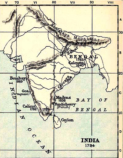 Map of India in 1784