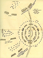 1763, August 5-6 - Battle of Bushy Run
