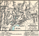 Battle of Austerlitz - December 2, 1805