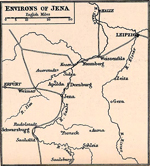Environs of Jena 1806