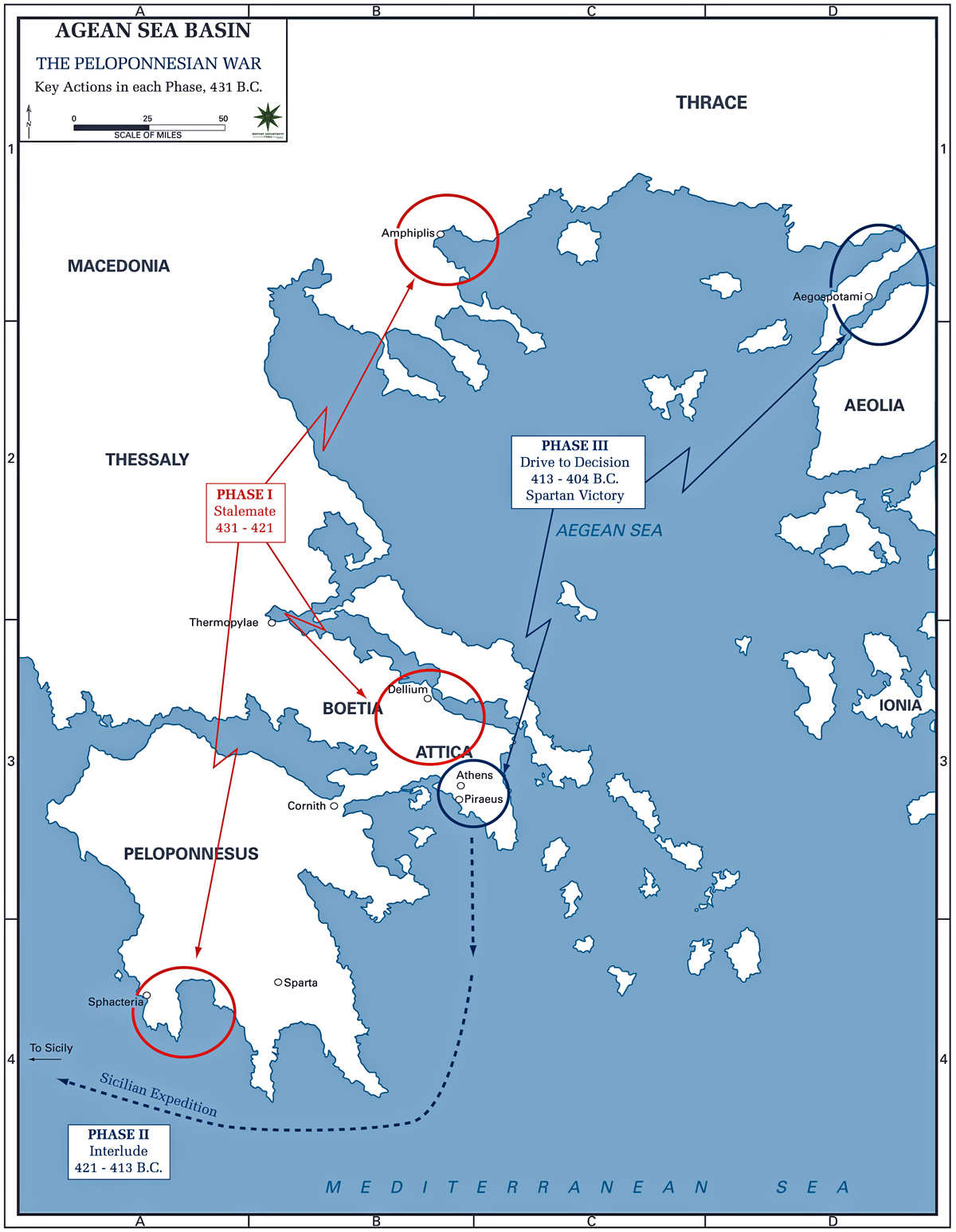 The Peloponnesian War - Key Actions in each Phase, 431 BC