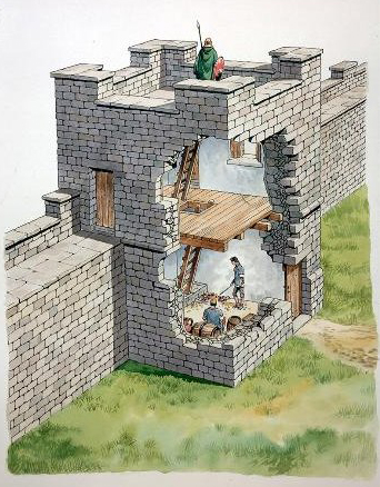 Banks East Turret, Hadrian's Wall