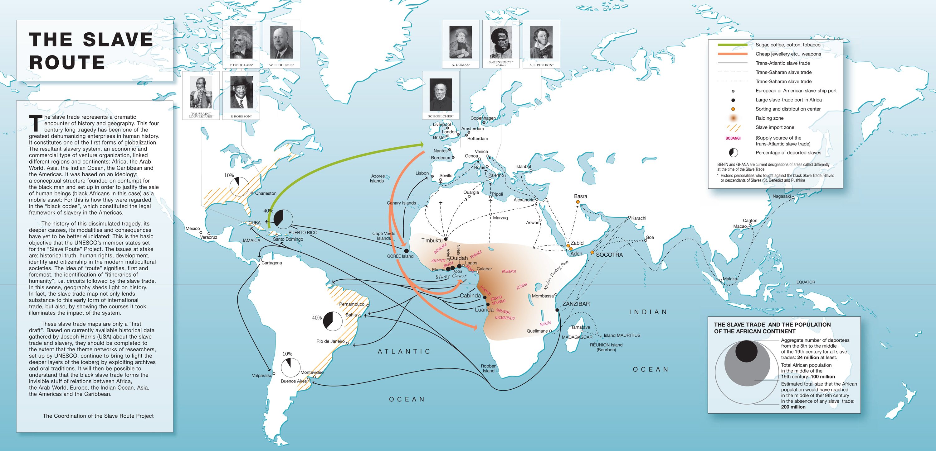 World Map: Slave Trade in History 1400-1900