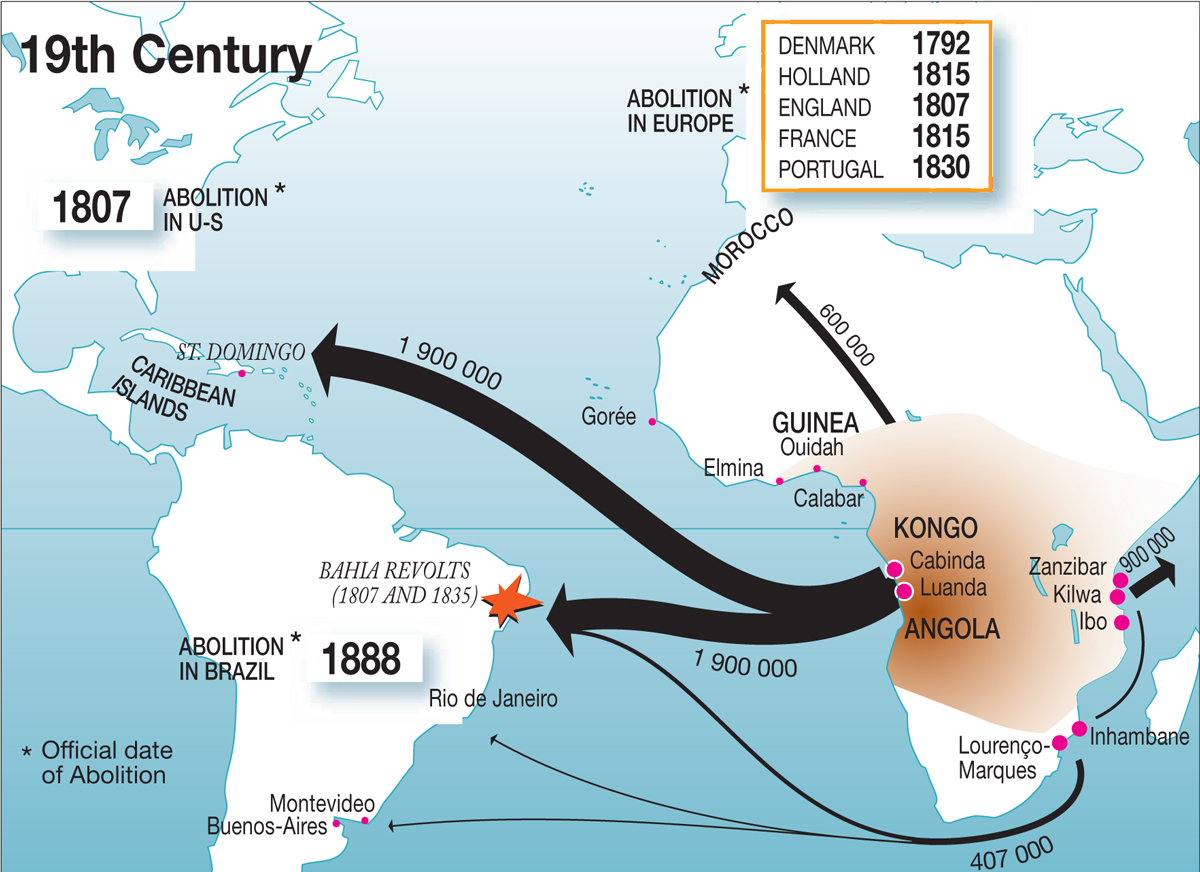 World Map: Slave Trade 1800-1900